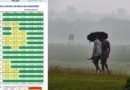 മഴ വീണ്ടും ശക്തമാകും