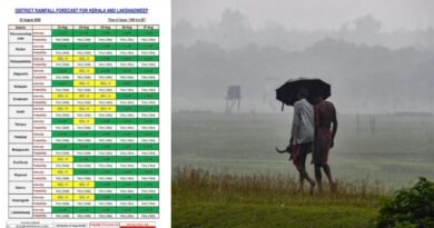 മഴ വീണ്ടും ശക്തമാകും