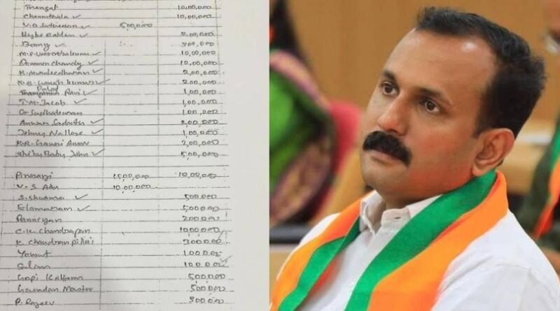 ശശിധരൻ കർത്തയുടെ ഡയറിയിലെ പേരുവിവരങ്ങൾ പുറത്തുവിട്ട് ഷോൺ ജോർജ്.